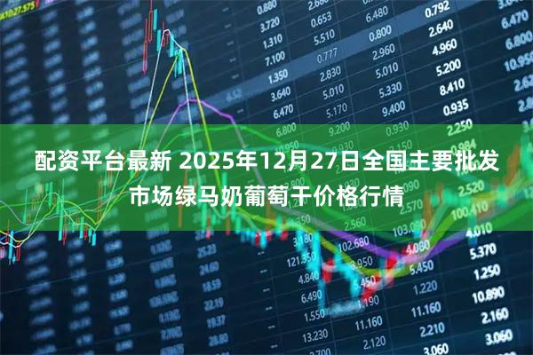 配资平台最新 2025年12月27日全国主要批发市场绿马奶葡萄干价格行情